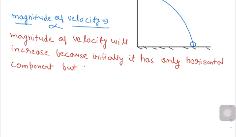 for-a-horizontal-launch-what-happens-to-the-magnitude-in-size-and-the-angle-of-the-velocity-vector-during-the-time-a-projectile-is-in-the-air-34772