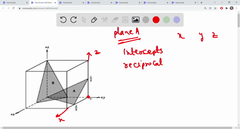 determine-the-miller-indices-for-the-planes-shown-in-the-following-unit-cell-35053