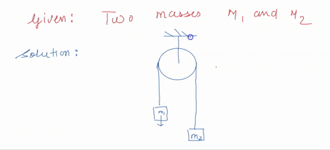 use-the-free-body-diagram-of-the-pulley-figure-5-to-answer-the-questions-1-draw-a-free-body-diagram-for-m1-2-draw-a-free-body-diagram-for-m2-3-apply-newtons-second-law-to-write-the-equations-99415