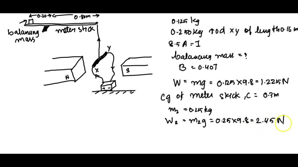 Solved A Uniform Kg Meter Stick Is Pivoted M From Its Left End A Kg