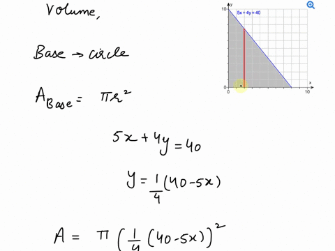 find-the-volume-of-the-solid-generated-by-revolving-the-shaded-region-about-the-x-axis-5x4y40-answer-is-800pie3-need-help-with-steps-08107