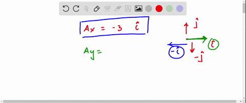 vector-has-a-negative-x-component-300-units-in-length-and-a-positive-y-component-of-200-units-in-length-determine-an-expression-for-in-unit-vector-notation-44639