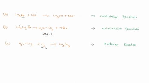 classify-each-of-the-following-reactions-as-addition-elimination-substitution-or-rearrangement-chbr-koh-choh-kbr-chchbr-hc-ch-hbc-hic_ch-h-chch-onou-ncn-cfun-nalr-no-70-which-of-the-follon-i-11686
