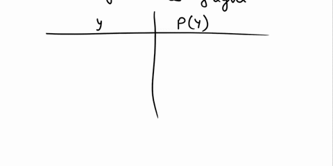problem-airlines-somelites-overhook-ilighcs-suppose-that-for-plane-with-50-seits-55-pitssengets-have-tickets_-delite-tlie-rilalom-variable-s-the-nutber-ol-ticketed-issngets-who-acually-show-13472