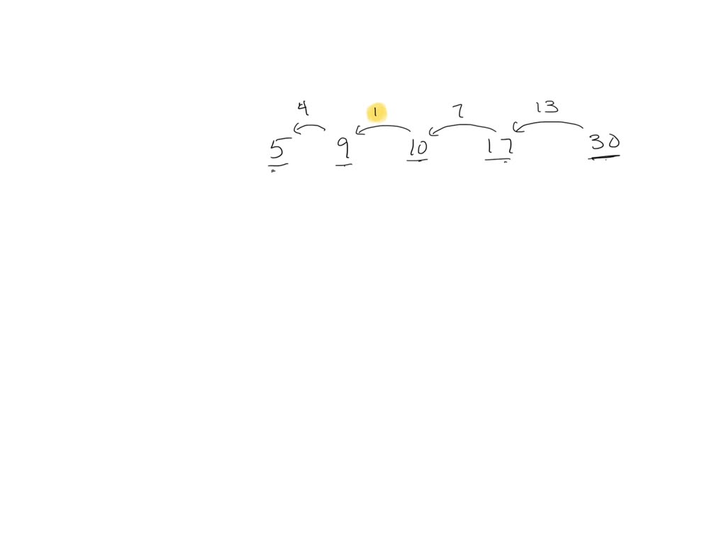 SOLVED: Consider The Boxplot Below. Box Plot With Five Point Summary: 5 ...