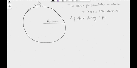 a cyclist moving on a circular track of radius 50m completes one