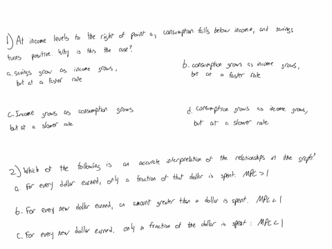 adjust-the-interactive-graph-in-order-to-observe-the-relationship-between-income-consumption-and-saving-changes-as-income-increases-use-the-graph-to-help-you-answer-the-following-questions-a-20185
