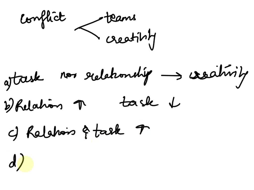 SOLVED According to SAFe, which of the following types of work should