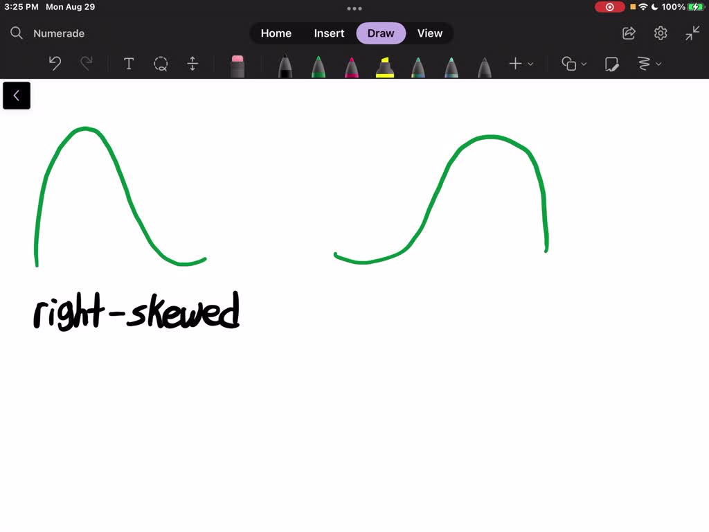 Joaquin Found This Histogram Which Of These Best Describes The Shape Joaquin found this histogram which of these best describes the shape
