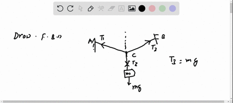 two-cables-are-tied-together-at-c-and-loaded-as-shown-draw-the-free-body-diagram-needed-to-determine-the-tension-in-ac-and-bc