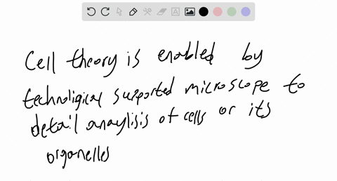 how-the-advancement-of-microscopes-aided-in-the-development-of-cell-theory