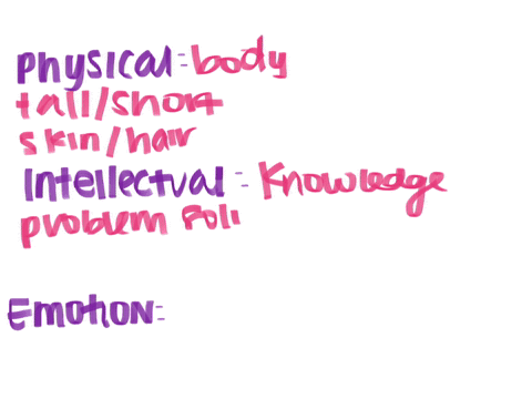 instruction-based-on-the-8-aspect-you-will-make-a-on-how-you-develop-your-8-aspect-show-in-on-what-are-the-things-you-do-that-will-fall-in-the-different-aspects-physical-self-describe-yourse-63211