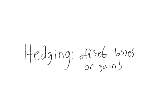 explain-the-difference-between-hedging-speculation-and-arbitrage