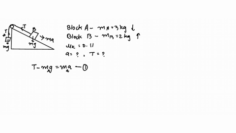 a-block-on-an-inclined-surface-is-connected-to-another-block-that-is-hanging-over-the-top-edge-of-the-incline-as-shown-in-the-following-diagram-the-blocks-in-the-system-are-moving-in-such-a-77815