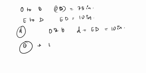 a-force-p-of-magnitude-500-ib-acts-on-the-frame-shown-at-point-e-determine-the-moment-of-p-about-line-joining-points-oand-d-o-in-30-in-75-in-75-in-10-0-in-the-moment-of-p-about-a-line-joinin-90174