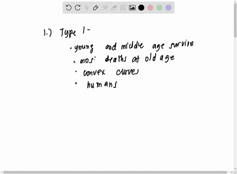 a-survivorship-curve-characterized-by-the-production-of-many-young-most-of-which-survive-to-an-old-age-would-be-a-type______-survivorship-curve-1-i-2-ii-3-iii-4-none-of-these-12533