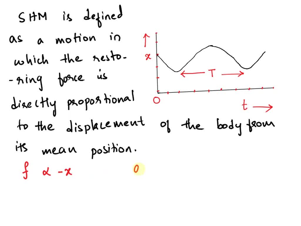 SOLVED: The period of an oscillating mass on a spring is T = 2t Use ...