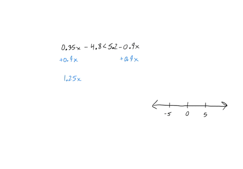 which-interval-is-the-solution-set-to-035x-48-52-09x