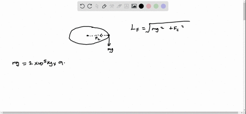 a-jet-flying-at-123-ms-banks-to-make-a-horizontal-circular-turn-the-radius-of-the-turn-is-3810-m-and-the-mass-of-the-jet-is-200-times-105-mathrmkg-calculate-the-magnitude-of-the-necessary-lifting-forc