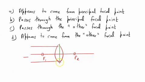 for-a-converging-lens-a-ray-arriving-parallel-to-the-optic-axis-a-appears-to-come-from-the-principal-focal-point-b-passes-through-the-principal-focal-point-c-passes-through-the-other-focal-p-25415