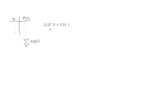 find-the-mean-of-the-given-probability-distribution-px-005-029-008-035-023-p-242-p-237-p-247-m-232-question-12-find-the-mean-of-the-given-probability-distribution-in-a-certain-town-60-of-adu-59555