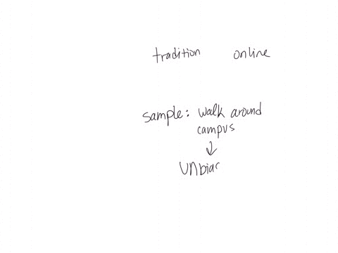 728-unbiased-sample-suppose-you-attend-a-school-that-offers-both-traditional-courses-and-online-courses-you-want-to-know-the-average-age-of-all-the-students-you-walk-around-campus-asking-tho-00147
