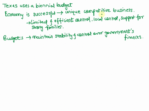 a-states-spending-policies-reflect-its-political-philosophy-and-reveal-a-great-deal-about-how-well-the-state-budget-provides-for-the-needs-of-all-its-citizens-how-effective-are-texas-spendin-64938