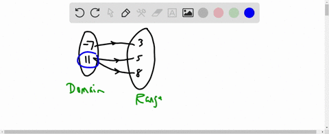problem-3-is-the-relation-a-function-why-7-3-11-5-8-82048