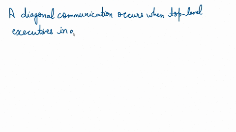 what-type-of-communication-occurs-when-top-level-executives-in-an-organization-seek-feedback-from-white-collar-employees-at-all-levels-of-the-organization-a-upward-communication-b-downward-c-44202