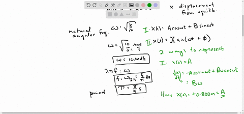 a-mass-of-100-grams-is-attached-to-a-spring-of-stiffness-k-10-nm-the-mass-is-displaced-800-cm-to-the-right-of-the-equilibrium-point-and-given-an-outward-velocity-to-the-right-of-10-ms-neglecting-any-d