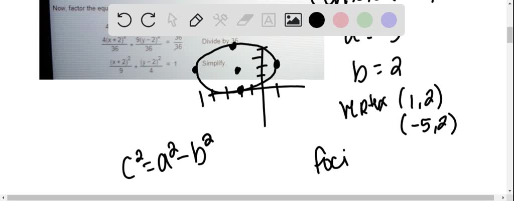 solved-find-the-center-foci-and-vertices-of-the-ellipse-graph-the