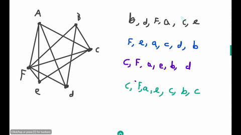 recall-once-more-the-following-definitions-walk-sequence-of-vertices-such-that-consecutive-the-graph-a-walk-in-which-no-vertices-in-the-sequence-are-adjacent-in-edge-is-repeated-is-called-tr-36578