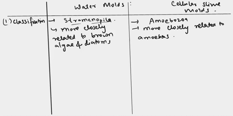 short-answer-compare-and-contrast-a-water-mold-and-a-cellular-slime-mold-67494