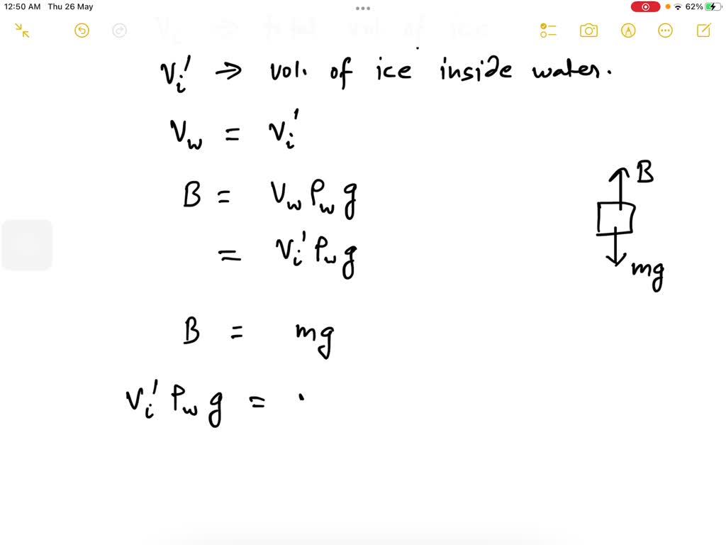 SOLVED The density of ice is 0.92 g/cm3; and the density of seawater