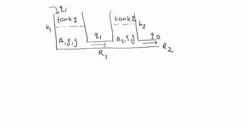 qi-hi-h2-r-agp-agp-the-figure-shows-a-two-tank-liquid-level-system-where-liquid-enters-the-first-tank-at-the-rate-of-qi-and-then-flows-to-the-second-tank-at-the-rate-of-q-through-an-orifice-24164