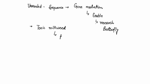 question-could-you-help-me-make-this-into-a-summary-scientists-have-unraveled-the-sequence-of-gene-mutations-that-enabled-the-monarch-butterfly-to-thrive-on-toxic-milkweed-monarch-butterflie-87025