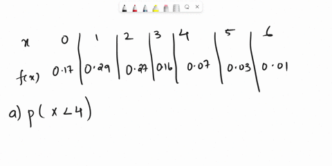 [GET ANSWER] 29. The following table gives the probabilities that a ...