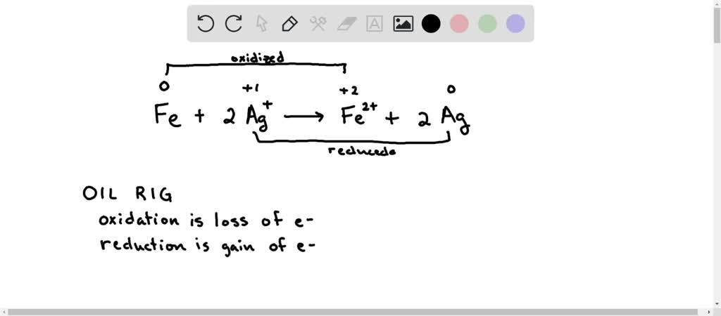 SOLVED: 6. In the reaction Fe(s) + 2 Ag+ (aq) → Fe2+(aq) + 2 Ag(s ...