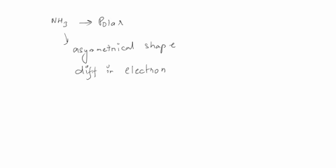 why-is-nh3-classified-as-a-polar-molecule-04896