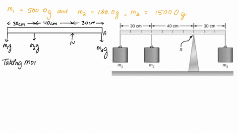 three-masses-are-attached-to-a-uniform-meter-stick-the-masses-to-the-left-of-the-fulcrum-are-m1-5000g-and-m2-1800g-the-mass-to-the-right-of-the-fulcrum-is-m3-1-5000g-determine-the-normal-rea-56766