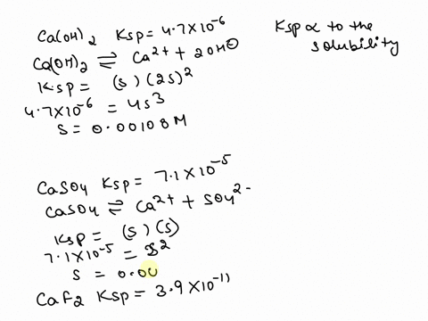 rank-the-followingin-order-of-increasing-molar-solubility-znd-attempt-see-periodic-table-see-hint-question-list-5-items-drag-and-drop-into-the-appropriate-area-no-more-items-increasing-molar-44728