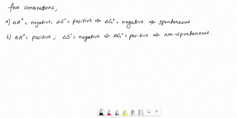 Discuss the different sign combinations of Δ H^∘ and Δ S^∘...