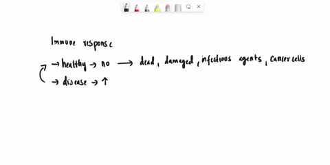 which-type-of-immunity-is-most-commonly-associated-with-anaphylactic-reactions-a-innate-b-acquired-29846