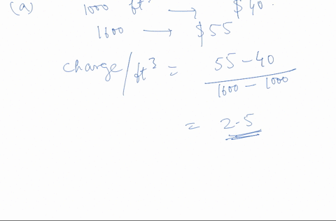 residents-of-the-town-of-maple-grove-who-are-connected-to-the-municipal-water-supply-are-billed-fixed-amount-monthly-plus-charge-for-each-cubic-foot-of-water-used-in-other-words-the-monthly-02201