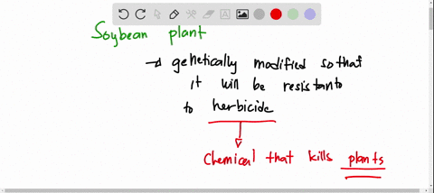 some-varieties-of-soybeans-have-been-genetically-modified-they-have-been-changed-so-that-they-do-not-die-when-a-particular-herbicide-is-sprayed-on-a-field-how-would-this-genetic-modification-80663