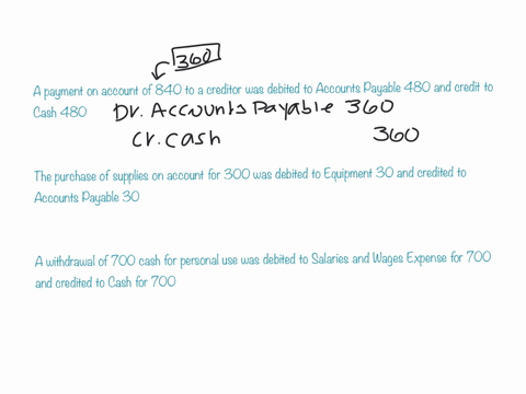 carla-vista-company-has-an-inexperienced-accountant-during-the-first-2-weeks-on-the-job-the-accountant-made-the-following-errors-in-journalizing-transactions-all-entries-were-posted-as-made-1-a-paymen