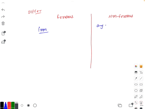 differentiate-between-ferrous-and-non-ferrous-metals