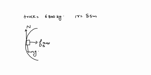 a-6800-kg-transport-truck-turns-along-a-flat-curve-with-a-radius-of-85m-if-the-coefficient-of-friction-between-the-road-and-the-trucks-tires-is-065-determine-the-maximum-safe-speed-of-the-tr-54503