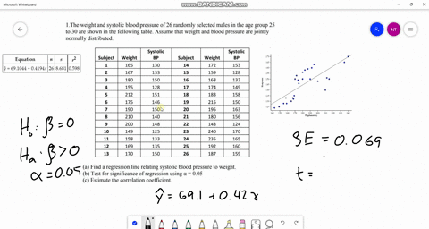 1the-weight-and-systolic-blood-pressure-of-26-randomly-selected-males-in-the-age-group-25-to-30-are-shown-in-the-following-table-assume-that-weight-and-blood-pressure-are-jointly-normally-di-87587