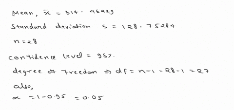 the-accompanying-dataset-contains-the-isted-prices-trom-thousands-of-dollars-simple-random-sample_-for-tne-srm-to-work-we-and-the-number-squere-feet-for-28-homcs-in-need-to-formulate-the-mod-07355